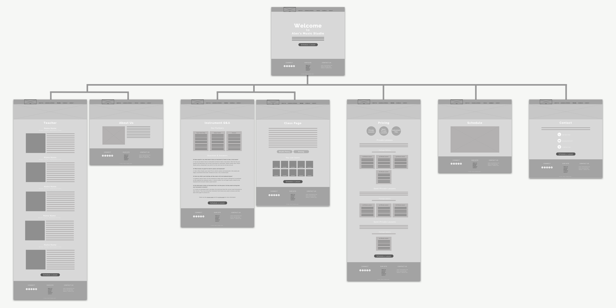 wireframe and sitemap for Alex's music studio